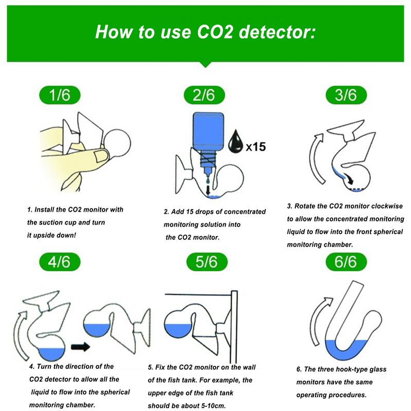 Aquarium CO2 Indicator Solutio - đánh giá và giá Planted Aquarium Ph