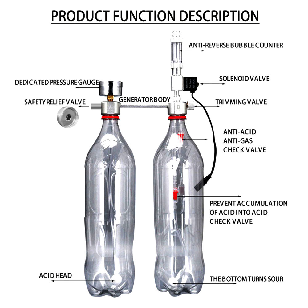 Aquarium DIY CO2 Generator Sys - đánh giá và giá Planted Aquarium Parameters