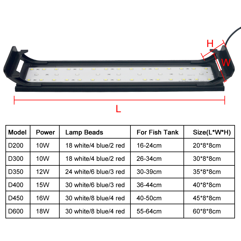 Hồ Cá Đèn LED Cho 16-64CM Cá S - đánh giá và giá Aquarium Plant Diseases