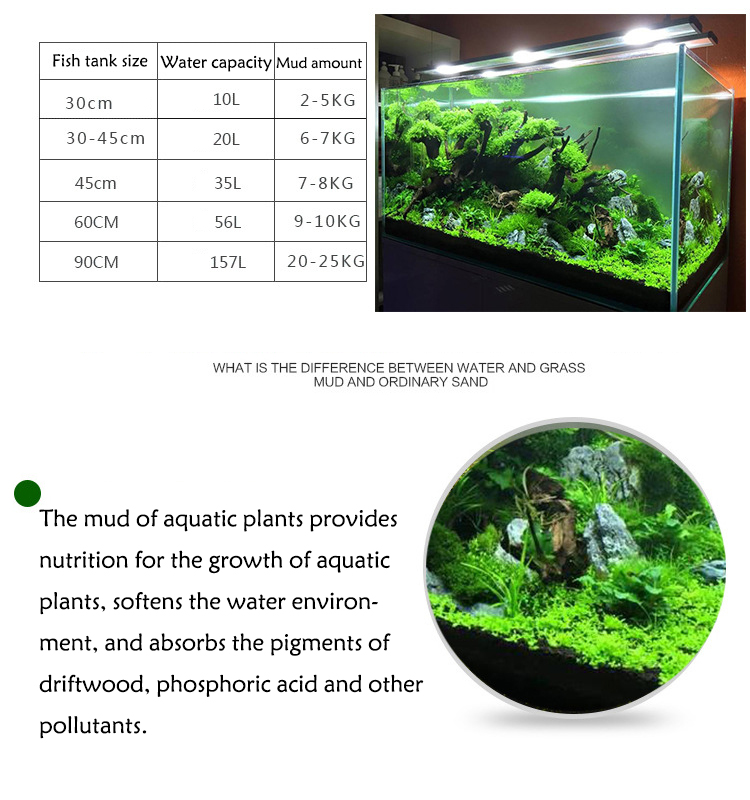 Bể Cá Cảnh Vật Có Hạt Đất Fish - đánh giá và giá Aquarium Plant Fertilizer